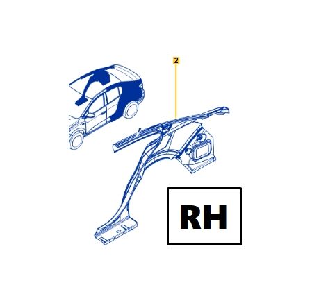 Taliant Sağ Arka Çamurluk 2020-> 760303021R -Renault Mais