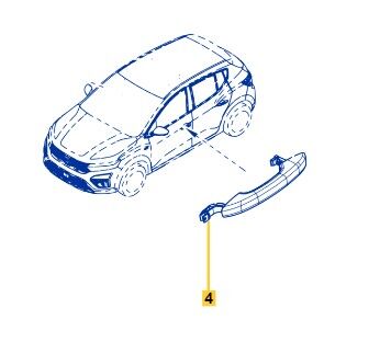 Taliant Sandero 3-III Dış Kapı Kolu 2020-> 806063347R -Renault Mais