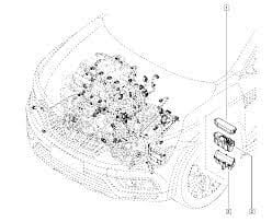Kadjar Koleos 2-II Role Sigorta Kutu Üst Kapağı 252368218R -Renault Mais